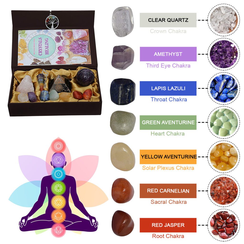 Package Includes Package Includes