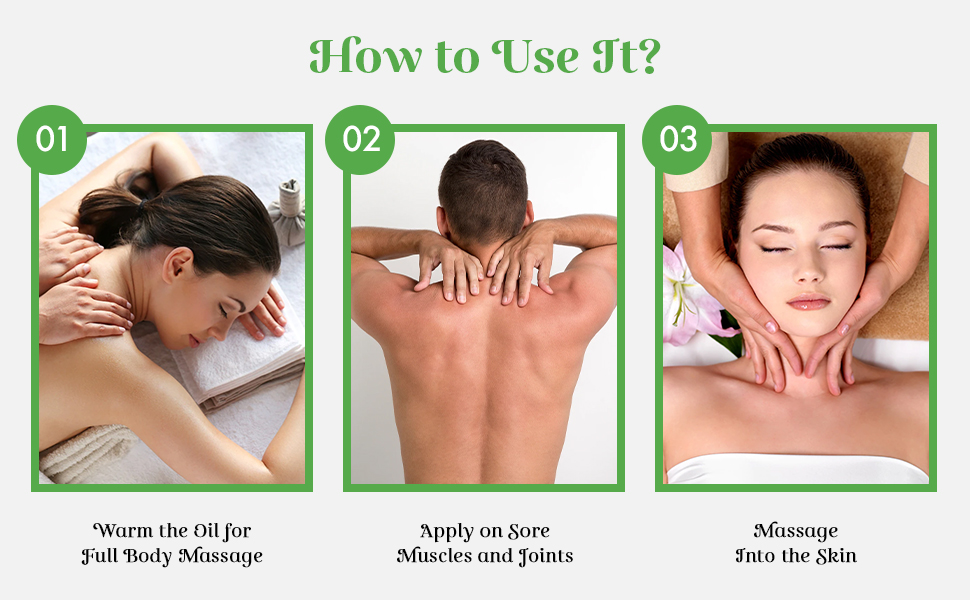 How To Use? How To Use?