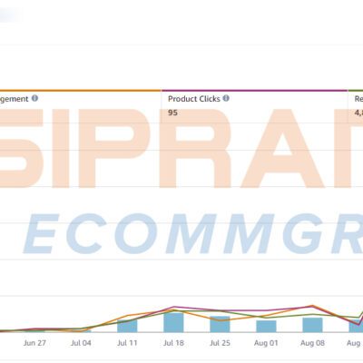 Sipransh Ecommgrowth - Amazon Posts Publisher
