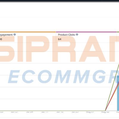 Sipransh Ecommgrowth - Amazon-Posts-Publisher