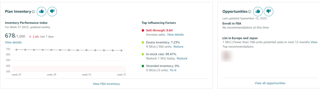Your IPI score and total inventory